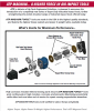 ATP ATP1043EI-5S #5 SPLINE MAGNUM FORCE IMPACT WRENCH - INSIDE TRIGGER