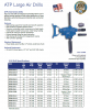 ATP ATP2122-280-1/2 LARGE AIR DRILL, 1/2" Chuck, 280 RPM